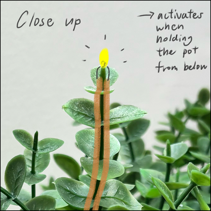 put a description here or you will lose grades